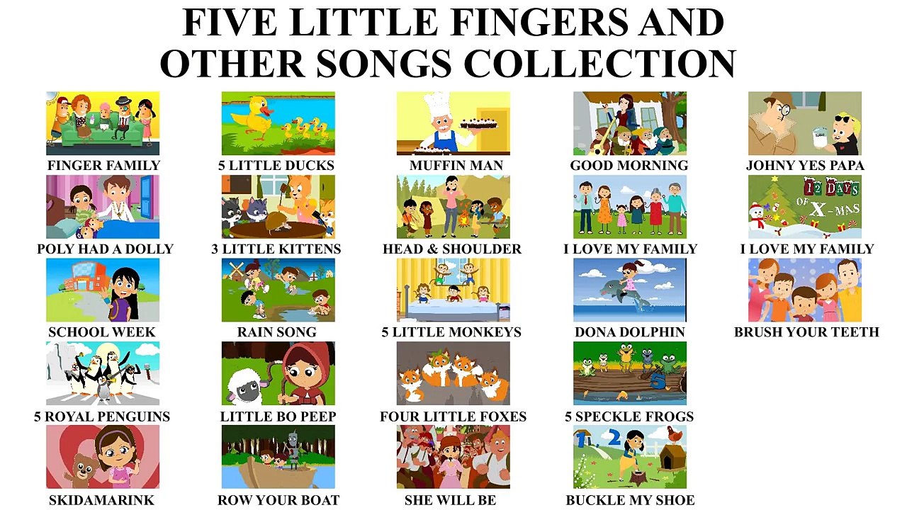 Finger family nursery rhyme and more