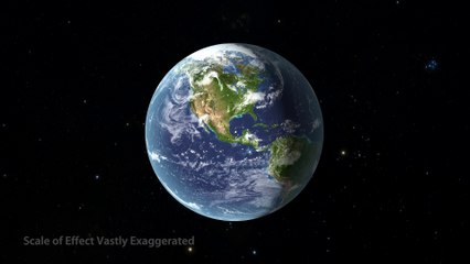 Exaggerated Effects of Gravitational Waves on Earth