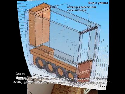 Дизайн балкона. Ремонт балкона, дизайнерское решение оформления балкона