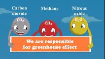 Global Warming for Kids -Animated video