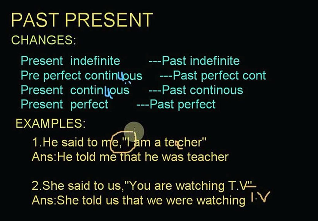 Past Present