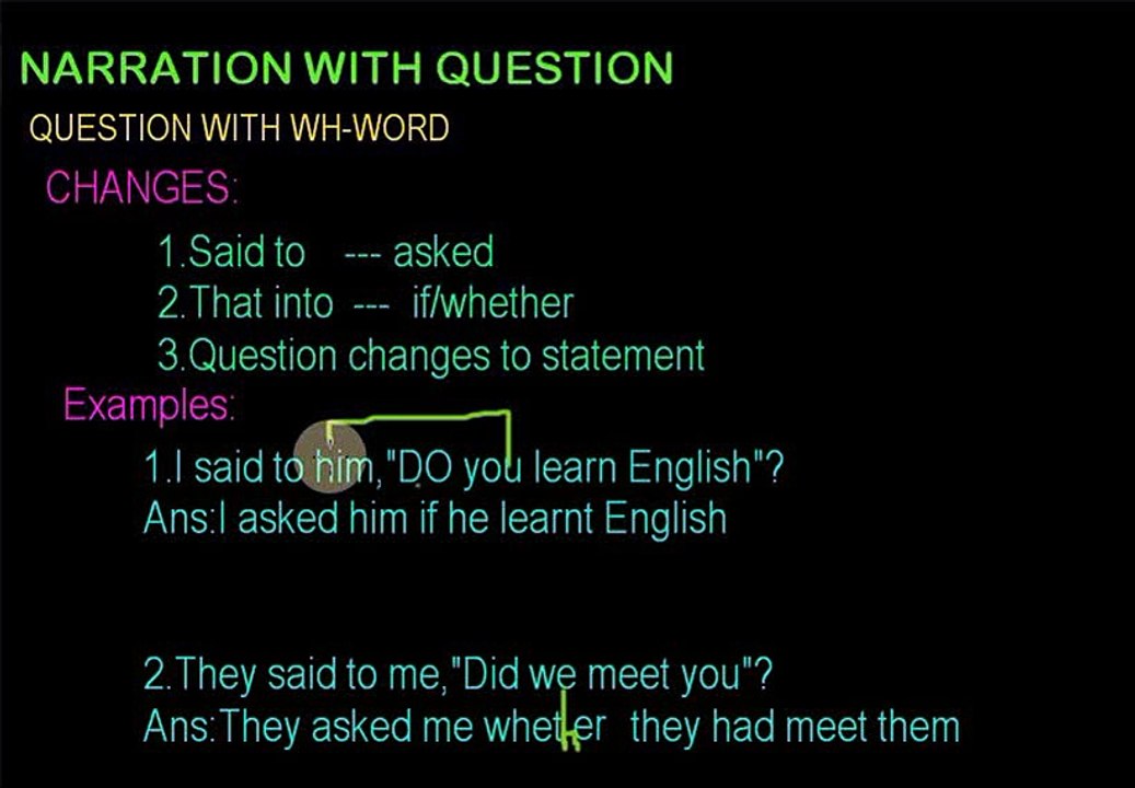 Narrations with WH-Words