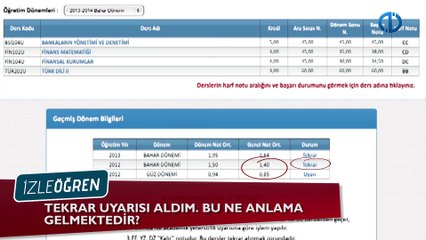Anadolu Aöf Tekrar Uyarısı Aldım, Bu Ne Anlama Gelmektedir?