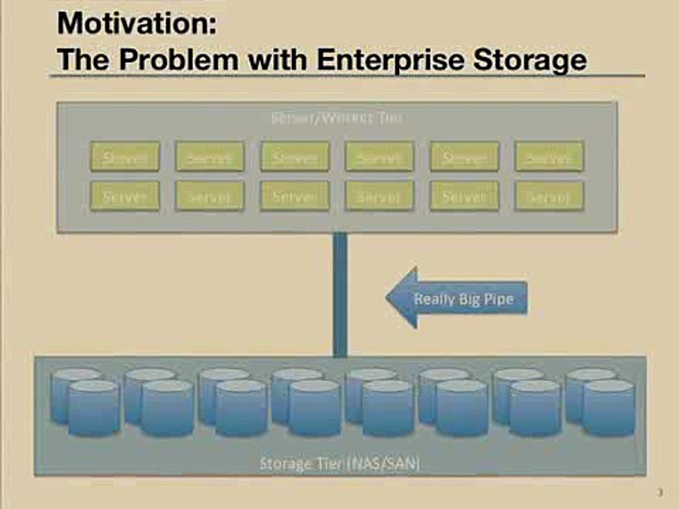 PostgreSQL on Hadoop_clip2