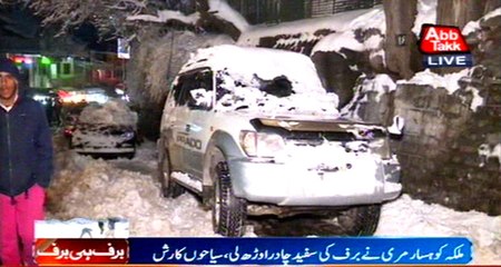 Murree, heavy snowfall