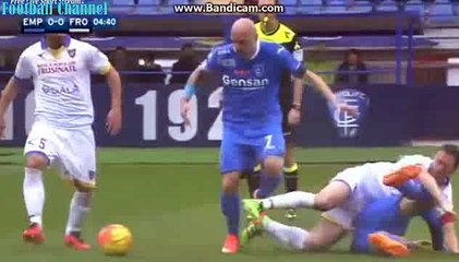 Massimo Maccarone Great Skills | Empoli - Frosinone 13.02.2016 HD