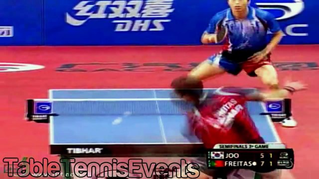 Joo Se Hyuk Vs Marcos Freitas 12 Final [Brazil Open 2012]
