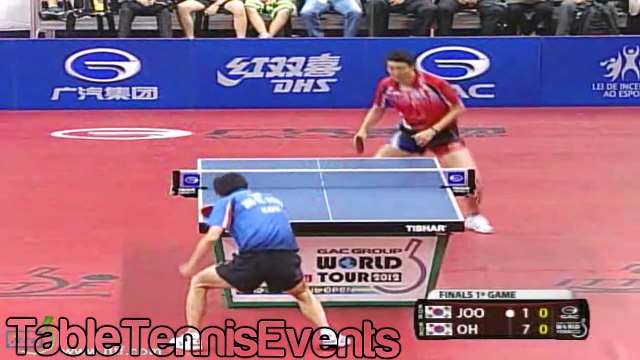 Joo Se Hyuk Vs Oh Sang Eun Final [Brazil Open 2012]