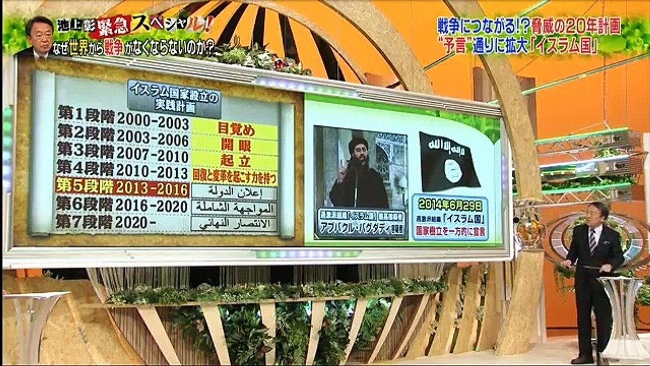 金曜プレミアム・池上彰緊急スペシャル！！ 2016年2月12日 [1]