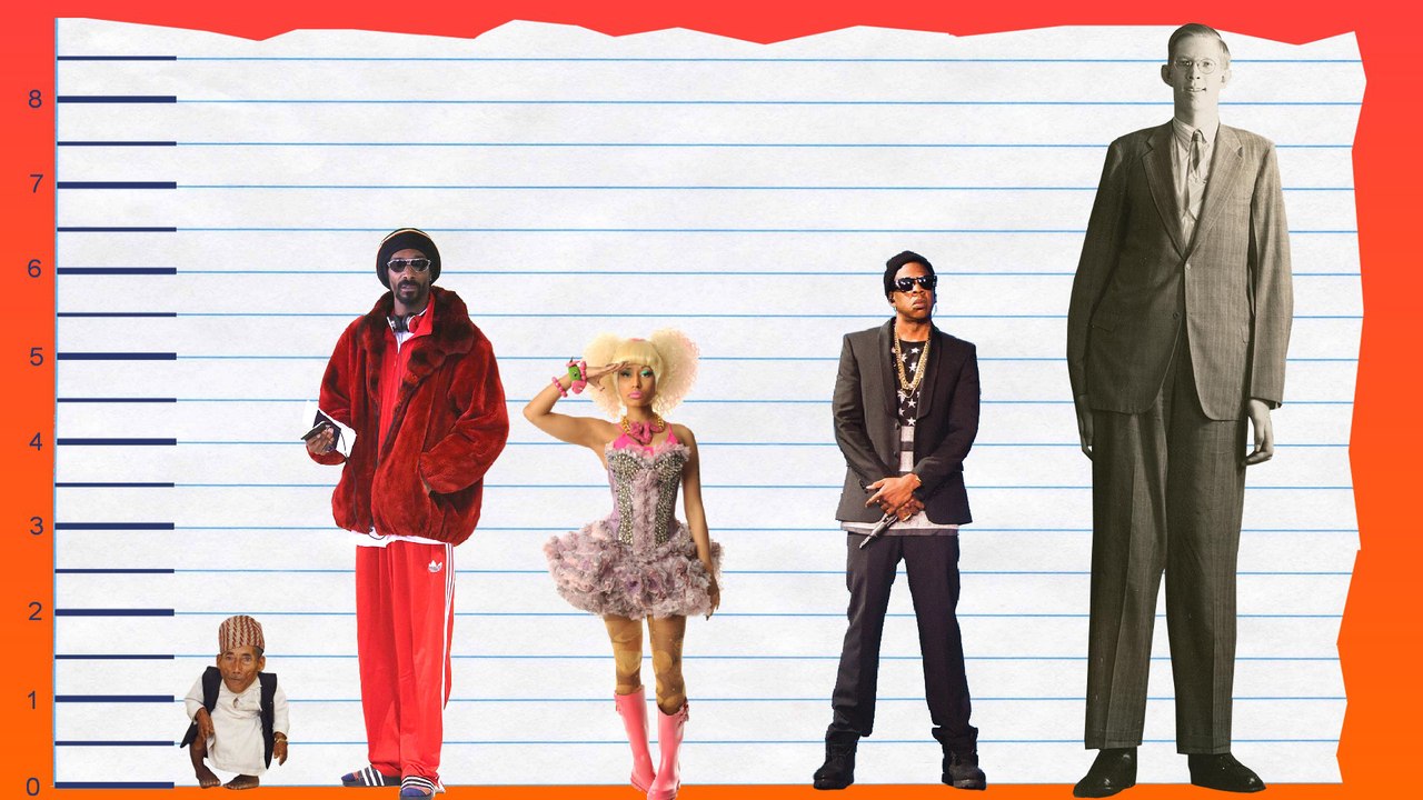 How Tall Is Snoop Dogg? - Height Comparison! - video Dailymotion