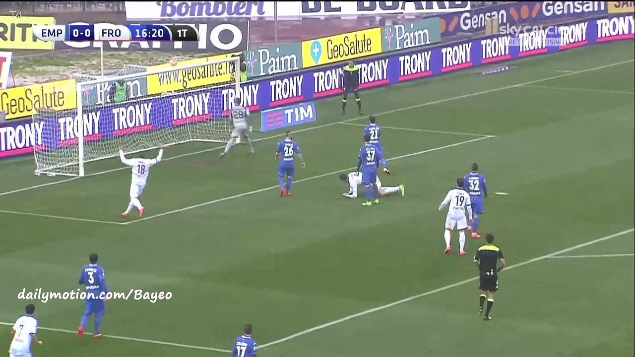 Ciofani D. Goal HD - Empoli 0-1 Frosinone - 13-02-2016