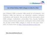 Best Online MBA Colleges in India