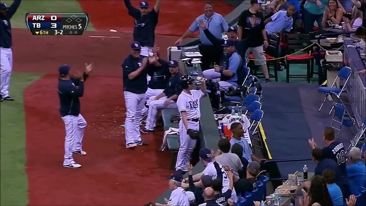 Thug Life MLB Edition