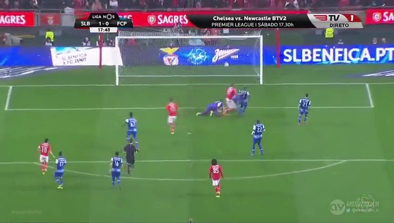 Benfica 1-2 FC Porto - All Goals HD - 12.02.2015