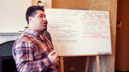 АКЦЕНТУАЦИЯ. Мальцев Олег Викторович