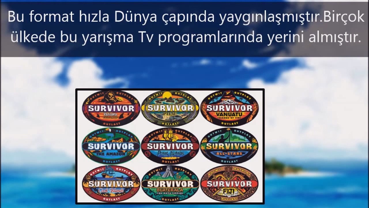 1 Dakikada Survivor Nedir?