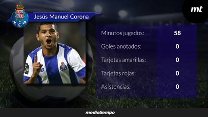 Orgullo Nacional "Mexicanos en el extranjero"