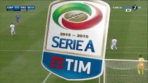 1-1 Massimo Maccarone Goal Italy  Serie A - 13.02.2016, Empoli FC 1-1 Frosinone Calcio