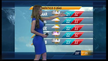 Yanet Garcia y El Pronostico Del Tiempo 17-May-2015 Full HD