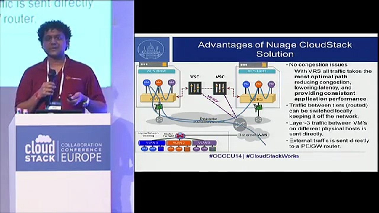 Demos CSForge Nuvlabox and More - CloudStack Collaboration Conference Europe 2014