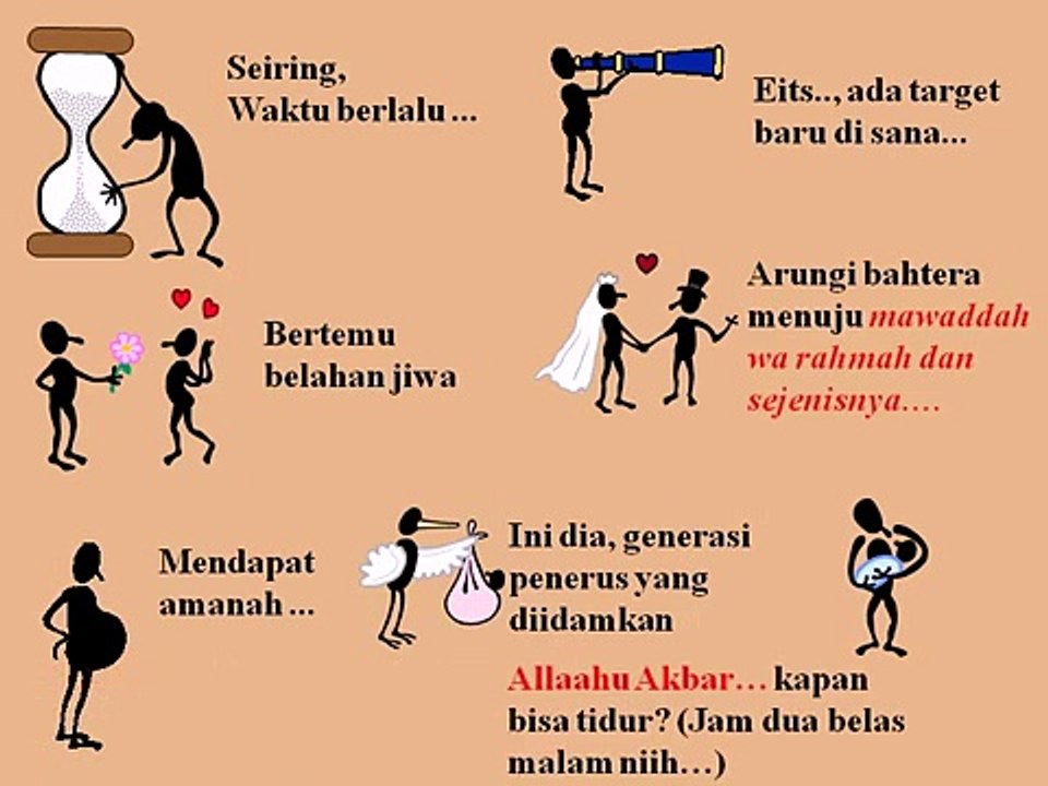 Untuk Apa kita Hidup