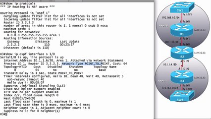 317.OSPF Troubleshooting Exercise #1