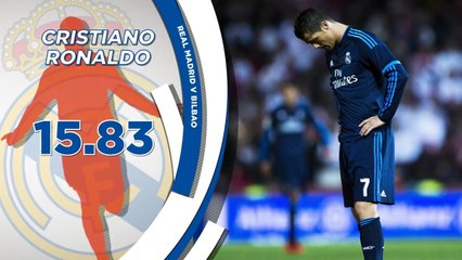 La LIga Matchday 24 Preview: 5 things you need to know