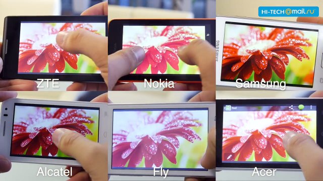 Обзор 6 антикризисных смартфонов - выбираем лучший