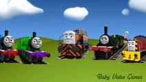 Music Children Kids Videos Nursery Rhymes THOMAS THE TRAIN Finger Family