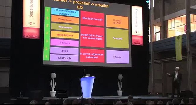 Jan Bommerez Fragment als ik niet nee kan zeggen, is mijn ja niets waard (1024p FULL HD)