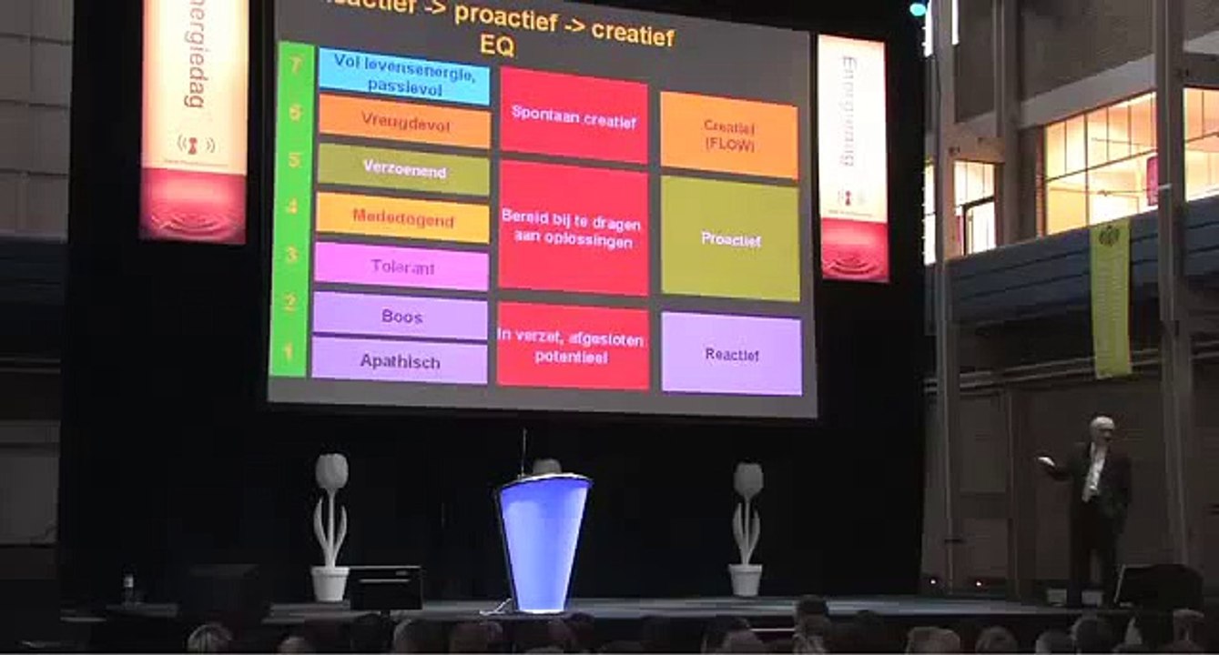 Jan Bommerez Fragment als ik niet nee kan zeggen, is mijn ja niets waard (1024p FULL HD)