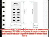 Aukey® Cargador USB Adaptador USB Cargador USB Adaptador Multi Puerto Travel Adapter Adaptador