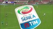 AC Milan 2-1 Genoa   - All Goals - Tutti i gol - 14.02.2016