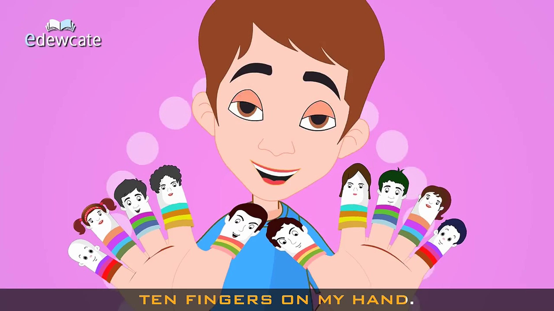 Edewcate english rhymes | Ten Little Fingers – Видео Dailymotion