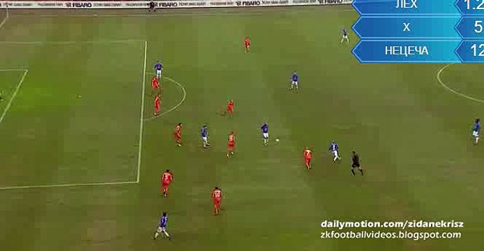1-0 Szymon Pawlowski Goal - Lech Poznan v. Termalica 14.02.2016