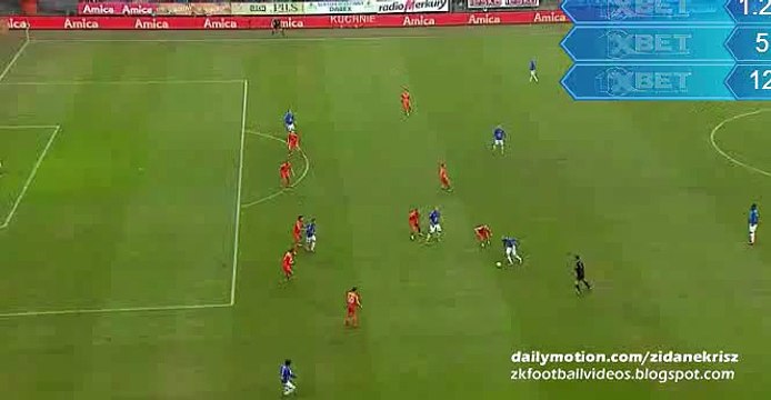 GOOOAL 1-0 Szymon Pawlowski Goal - Lech Poznan v. Termalica 14.02.2016