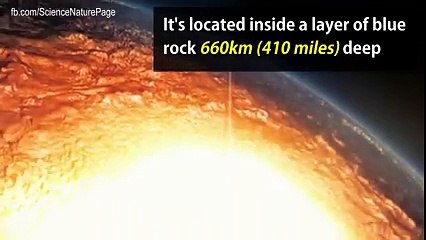 Earth’s Underground Water - Hashem Al-Ghaili-fbdown.net