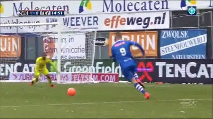 All Goals - Zwolle 3-1 Feyenoord - 14-02-2016