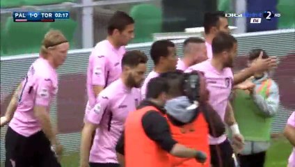 Palermo 1-3 Torino Highlights HD Serie A 14.02.2016