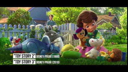 The Hidden Truth Behind Disney Films - The Pixar Theory