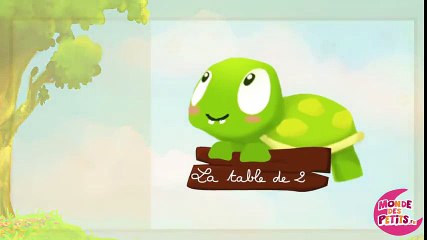 Apprendre les tables de multiplication