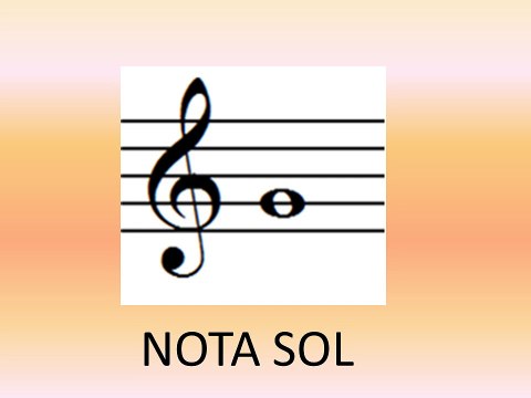 Teoría y práctica musical para principiantes. Sesión 01