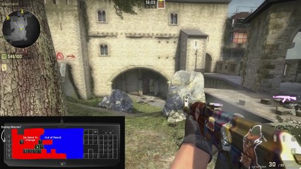 CS GO Custom Key Binds