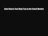 [PDF] How Charts Can Help You in the Stock Market Read Full Ebook