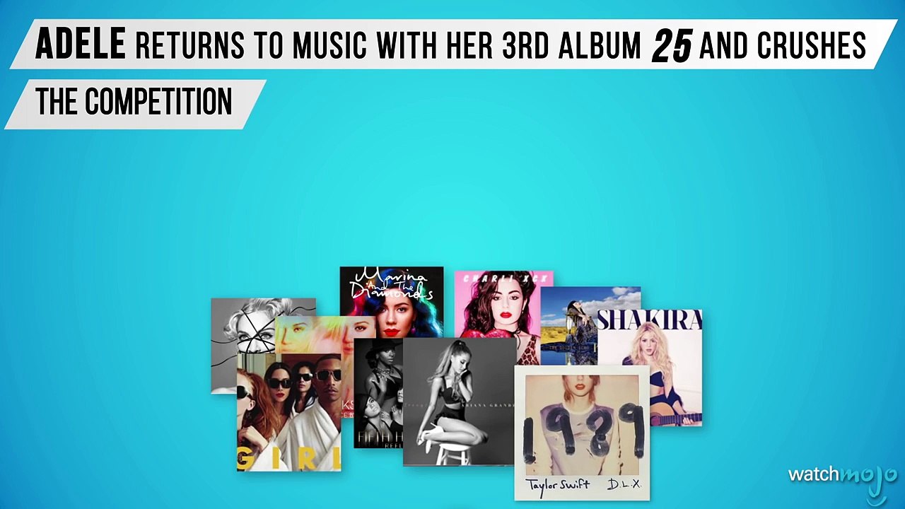 Adeles Record-Breaking Year: By The Numbers
