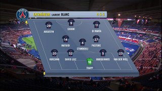 Ligue 1 : Résumé PSG - Lille (0-0)