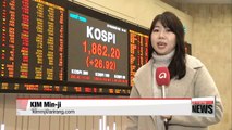 Most Asian markets rally on Monday