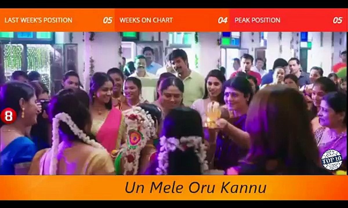 Top 10 Tamil Songs Of The Week - February 15, 2016