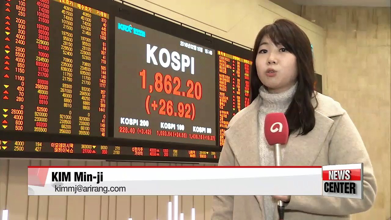 Most Asian markets rally on Monday