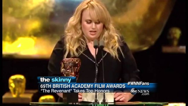 FILMI “THE REVENANT” TRIUMFON EDHE NE ÇMIMET E AKADEMISE BRITANIKE BAFTA LAJM